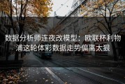 数据分析师连夜改模型：欧联杯利物浦这轮体彩数据走势偏离太狠
