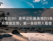 别只看比分！意甲这轮最离谱的5条体彩数据走势，第一条就把人看傻